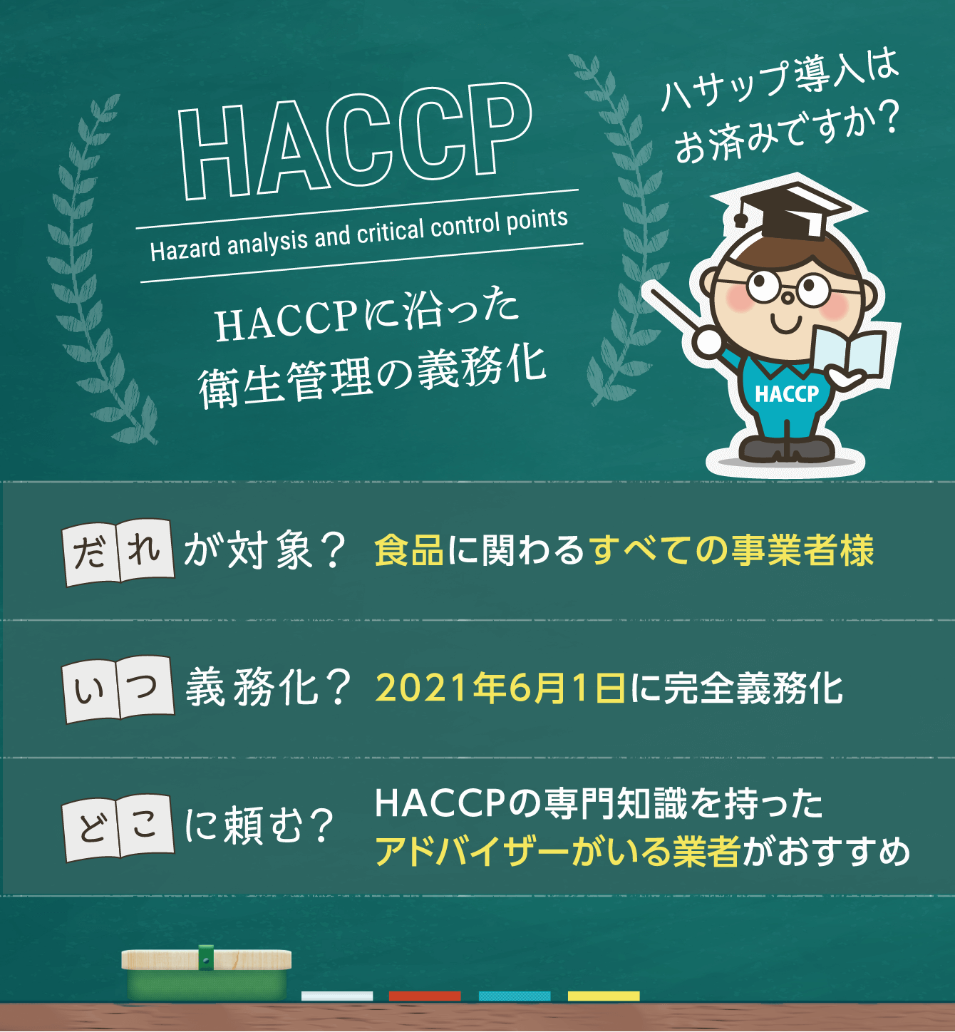 HACCPに沿った衛生管理の義務化